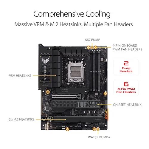 ASUS TUF GAMING X670E PLUS WIFI